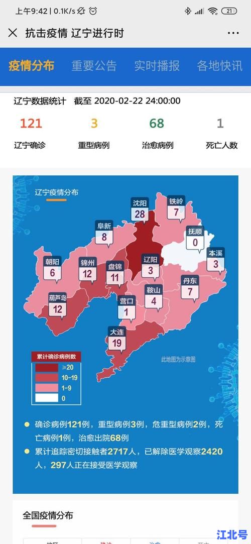 详细阅读:昨日辽宁省新增病例最新通报!沈阳大连营口三地疫情数据汇总及防控指南 昨日辽宁省新增病例最新通报!沈阳大连营口三地疫情数据汇总及防控指南