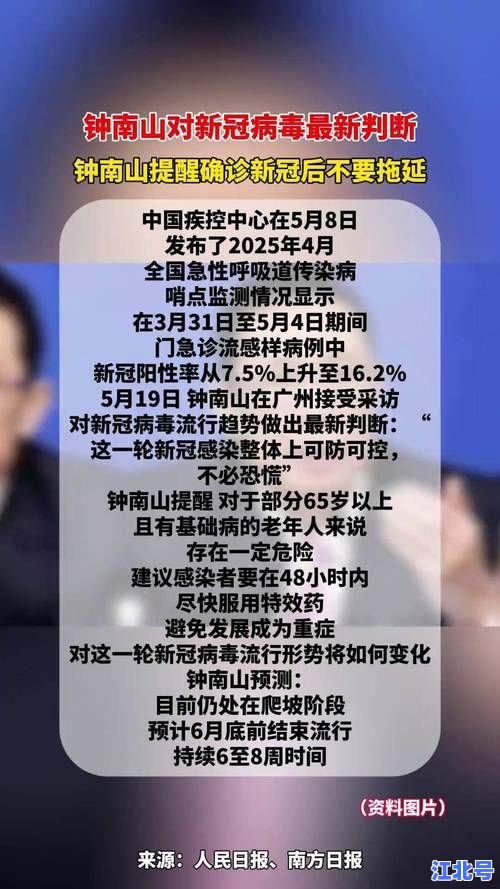 详细阅读:深度解析发现多起聚集性疫情的原因:钟南山提示防控漏洞与跨省传播链复盘 深度解析发现多起聚集性疫情的原因:钟南山提示防控漏洞与跨省传播链复盘