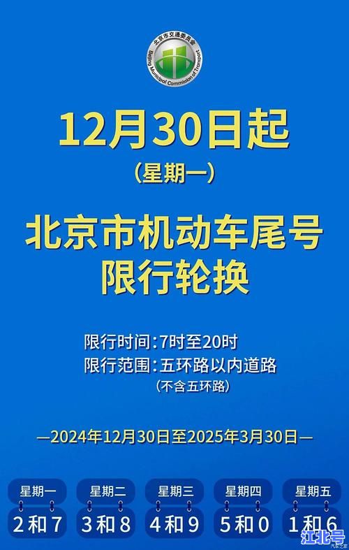 详细阅读:【权威更新】2020北京限行时间表最新版发布:尾号限行、早晚高峰限行及外地车限行规则详解 【权威更新】2020北京限行时间表最新版发布:尾号限行、早晚高峰限行及外地车限行规则详解