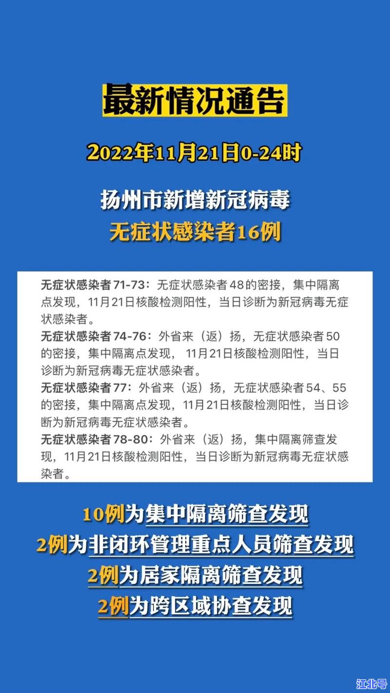 详细阅读:丹东今日新增新冠病毒病例数查询|7月4日官方通报数据及防控政策解读 丹东今日新增新冠病毒病例数查询|7月4日官方通报数据及防控政策解读