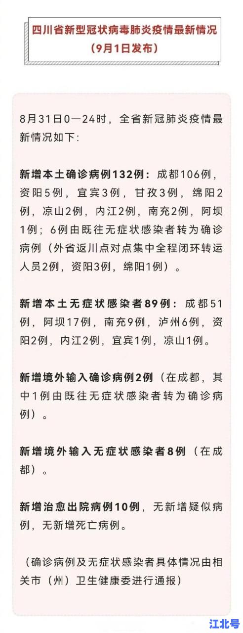 四川新增病例在哪个城市？官方最新通报涉及成都绵阳甘孜等风险区域