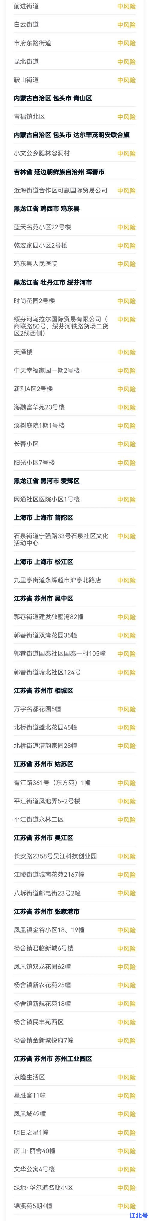 详细阅读:全国目前有36个中风险地区实时名单汇总!北京天津上海均在榜,最新疫情防控政策一文看懂 全国目前有36个中风险地区实时名单汇总!北京天津上海均在榜,最新疫情防控政策一文看懂