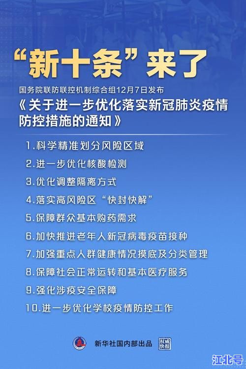 详细阅读:上海人对疫情的态度最新调查:精准防控下的心态变化与复工复产信心全解析 上海人对疫情的态度最新调查:精准防控下的心态变化与复工复产信心全解析