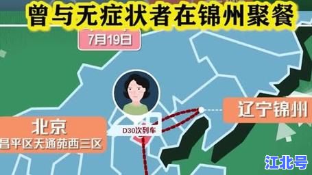 详细阅读:大连新增病例行动轨迹最新通报 涉及区域地铁餐馆名单速查持续更新 大连新增病例行动轨迹最新通报 涉及区域地铁餐馆名单速查持续更新