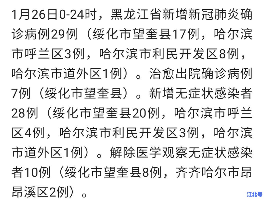 黑龙江新增28例确诊轨迹公布_绥芬河病例行程涉及超市医院详细轨迹地图速查