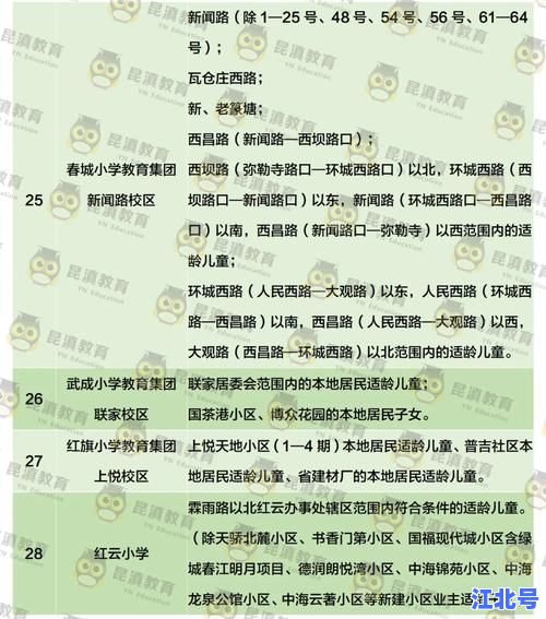 长沙天心区公众信息网2025最新入口汇总 政务查询+办事预约+学区划片全攻略