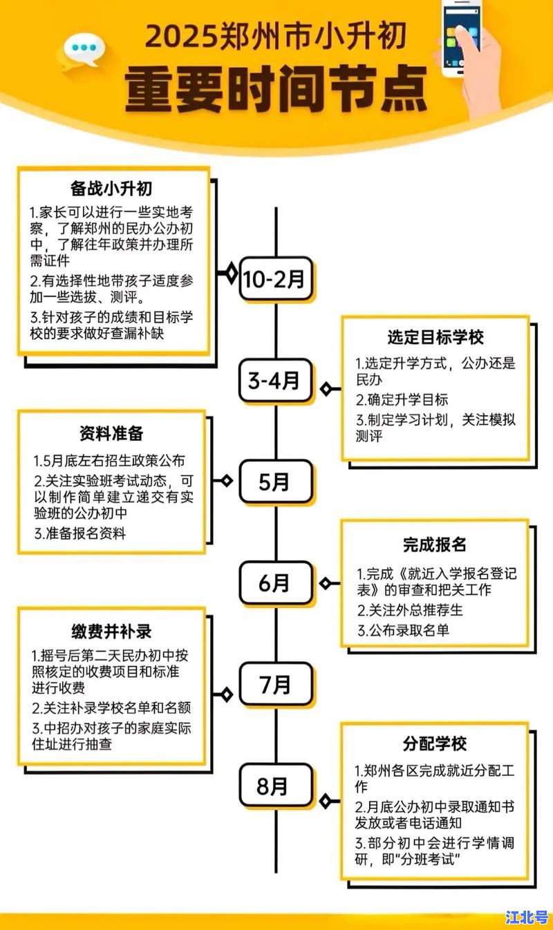 郑州疫情啥时候开始？2022年末郑州疫情爆发时间线、封控措施与全员核酸启动全解析