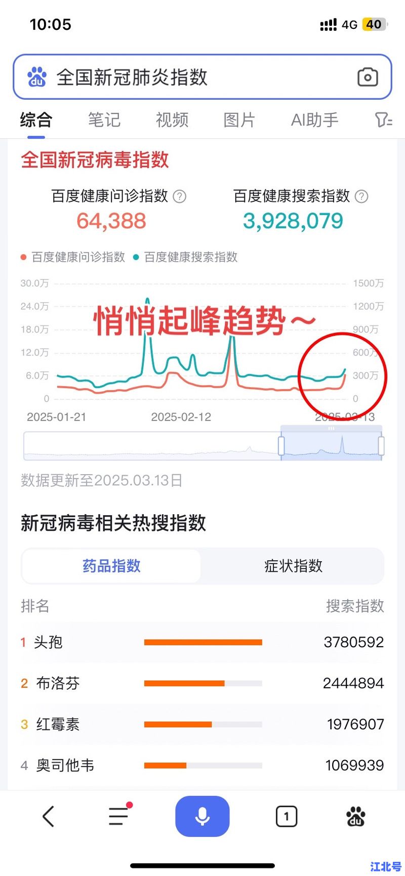 2020年第二波病情几月几号开始爆发？回顾官方数据揭示峰值转折点与关键时间点