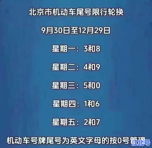 详细阅读:限号2022年10月最新限号时间是多少号?京津冀限行日历、尾号轮换规则与出行攻略全解析 限号2022年10月最新限号时间是多少号?京津冀限行日历、尾号轮换规则与出行攻略全解析
