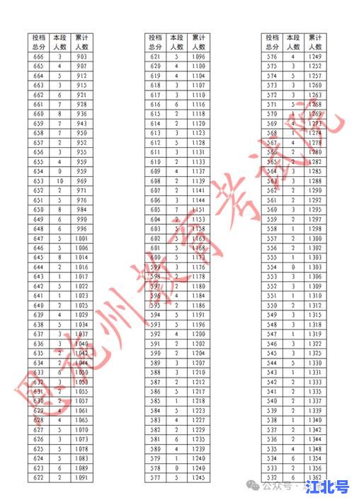 详细阅读:2024湖北恩施快递停运时间表最新消息:恩施州春节停运与恢复发货日期官方查询指南 2024湖北恩施快递停运时间表最新消息:恩施州春节停运与恢复发货日期官方查询指南