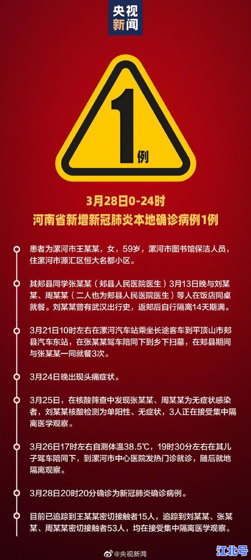 详细阅读:31省新增24例确诊1例本土轨迹曝光 今日本土疫情最新消息速查 31省新增24例确诊1例本土轨迹曝光 今日本土疫情最新消息速查