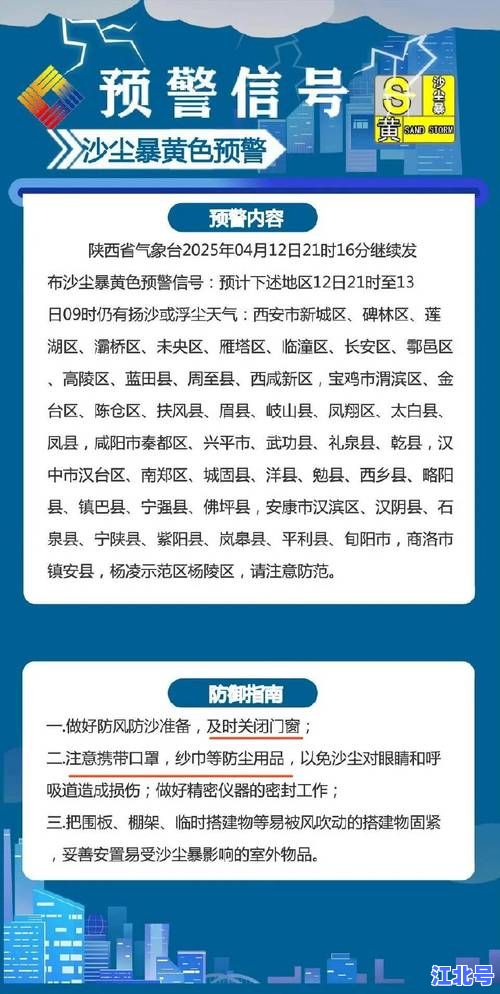 详细阅读:西安市中风险区域最新更新丨11日疫情通告:出入政策核酸检测及旅行提示 西安市中风险区域最新更新丨11日疫情通告:出入政策核酸检测及旅行提示