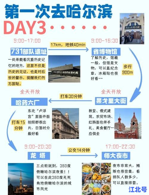 详细阅读:哈尔滨限行规则2024最新版解读:含单双号路段+限行时间查询+避开罚单攻略 哈尔滨限行规则2024最新版解读:含单双号路段+限行时间查询+避开罚单攻略