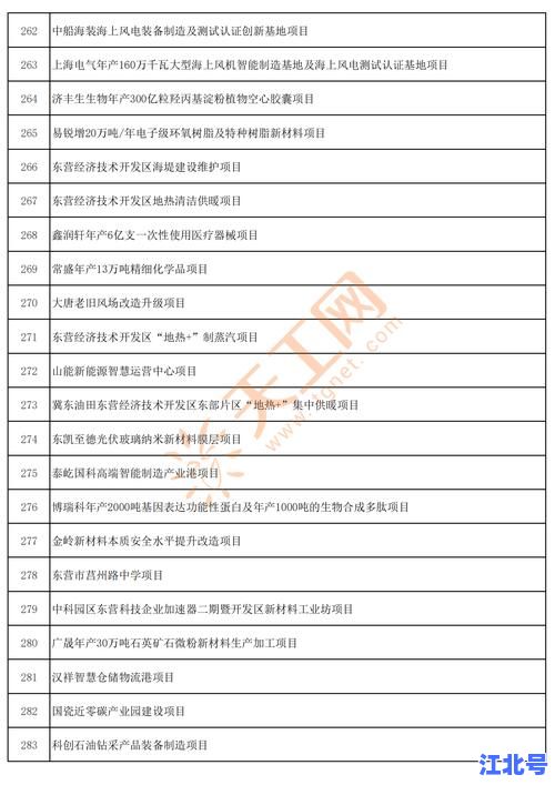 东营发布疫情防控紧急通知：2025最新出行核酸要求、封控区域名单及报备电话全攻略