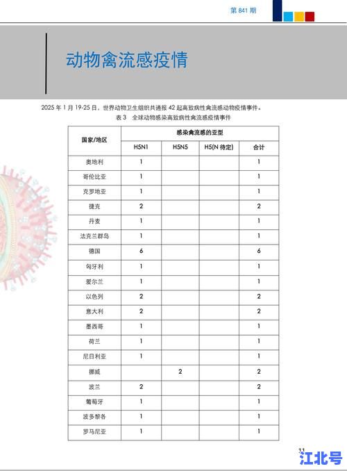 详细阅读:潜江确诊病历最新数据曝光:回顾湖北潜江疫情时间线与防控细节 潜江确诊病历最新数据曝光:回顾湖北潜江疫情时间线与防控细节