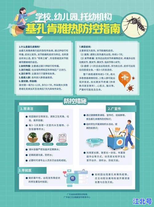 详细阅读:遵义疫情疑似病例再增?最新官方通报防控措施全解析 遵义疫情疑似病例再增?最新官方通报防控措施全解析