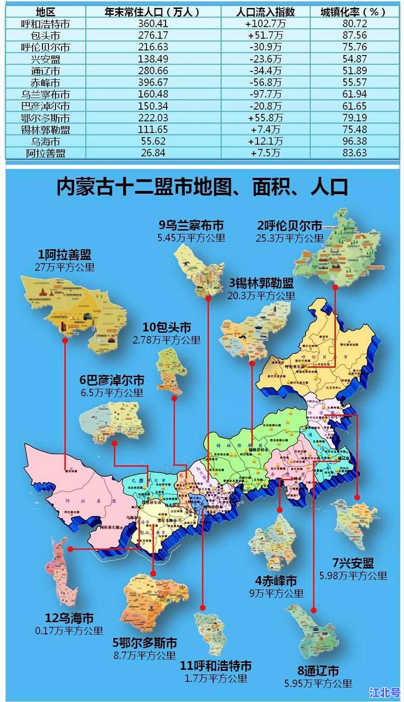 详细阅读:内蒙古现有确诊病例在哪个城市?最新2024疫情分布地图实时更新 内蒙古现有确诊病例在哪个城市?最新2024疫情分布地图实时更新