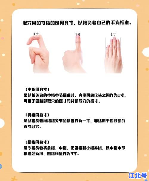 艾灸防疫情居家必备：2025最新中医艾灸增强免疫抗疫方法与穴位教程