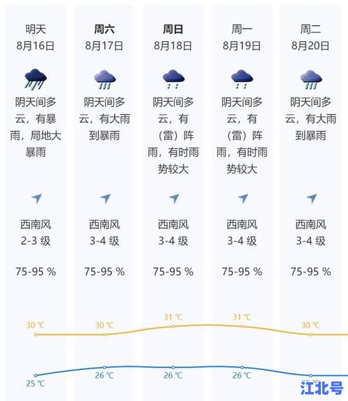 详细阅读:深圳十天精准天气预报出炉!东莞最新疫情实时更新+防疫政策权威解读 深圳十天精准天气预报出炉!东莞最新疫情实时更新+防疫政策权威解读