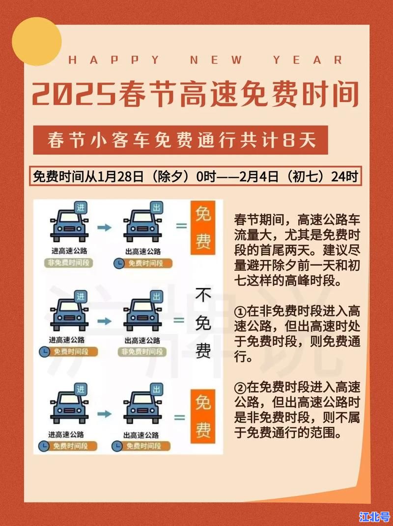 2024最新高速路春节免费时间表公布！全国通行时段一览与避峰攻略