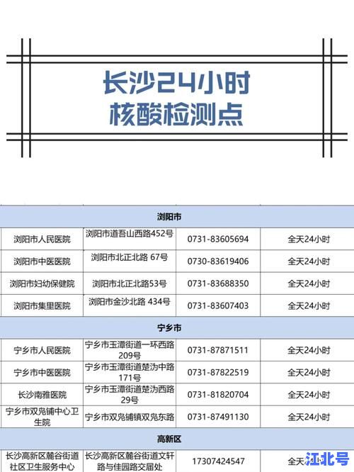 详细阅读:2021全国核酸检测收费标准最新汇总:各地价格查询官方指导价与收费依据全解析 2021全国核酸检测收费标准最新汇总:各地价格查询官方指导价与收费依据全解析