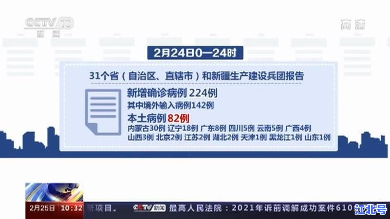 昨日新确诊82例病例最新通报！全国疫情实时数据汇总+风险区名单+防疫须知
