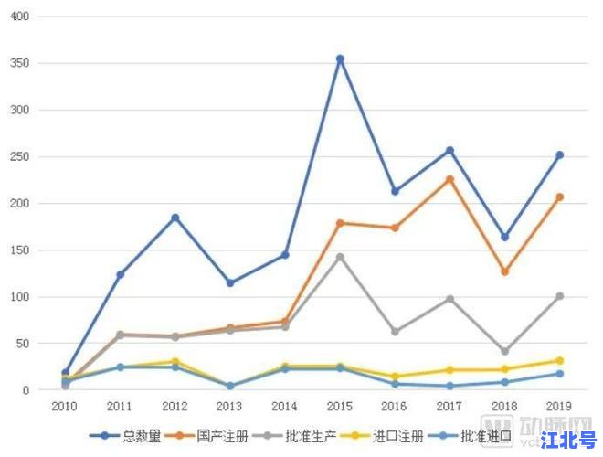 广州白云区2025最新核酸检测点地图：24小时开放+预约攻略+结果查询入口