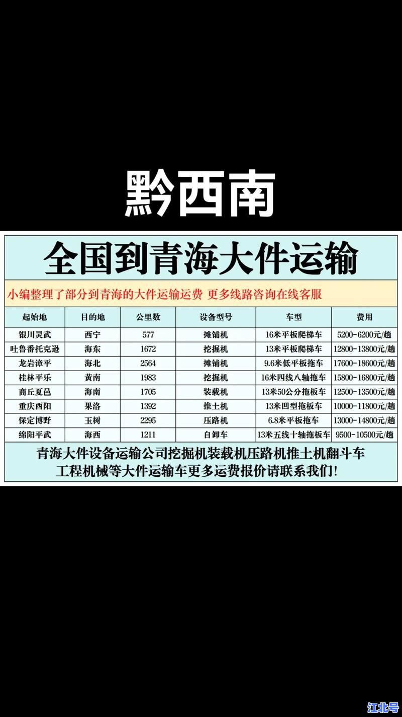 贵州黔东南物流专线运输费用查询_2024最新冷链电商快递配送攻略