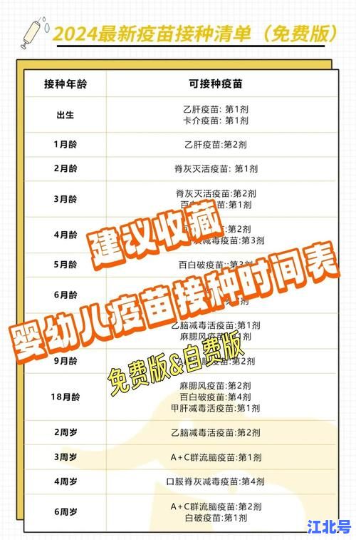 详细阅读:“未成年打新冠疫苗什么时候结束”权威官方最新通知:接种截止时间与补种安排全解析 “未成年打新冠疫苗什么时候结束”权威官方最新通知:接种截止时间与补种安排全解析
