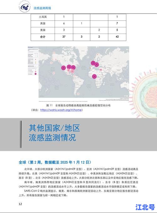 详细阅读:南京疫情相关数据最新:2024确诊轨迹风险区核酸结果实时汇总更新 南京疫情相关数据最新:2024确诊轨迹风险区核酸结果实时汇总更新
