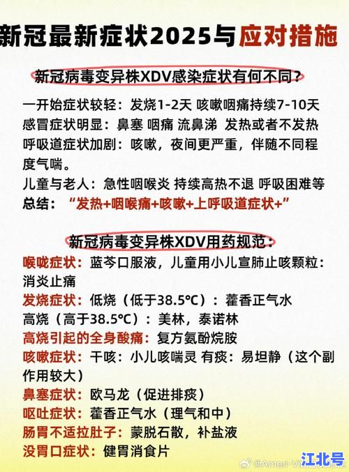 德尔塔病毒山东几例确诊追踪：2025最新疫情数据、防控措施及出行提醒汇总