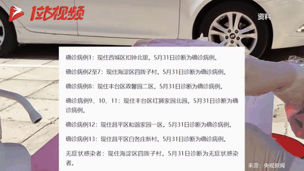 突发！北京新增三名本土无症状感染者 详细轨迹已公布涉及多区请速自查