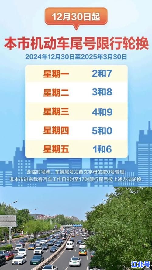 详细阅读:2021今天限行车牌尾号是几和几?北京今日限行最新通告及查询提醒 2021今天限行车牌尾号是几和几?北京今日限行最新通告及查询提醒