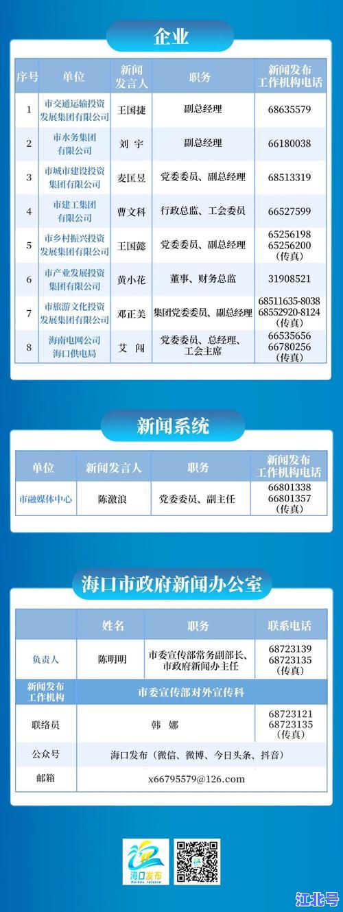 海口市最新疫情通报：新增1例新冠肺炎确诊病例详细活动轨迹公布，涉美兰区、琼山区多场所，速查是否重叠！