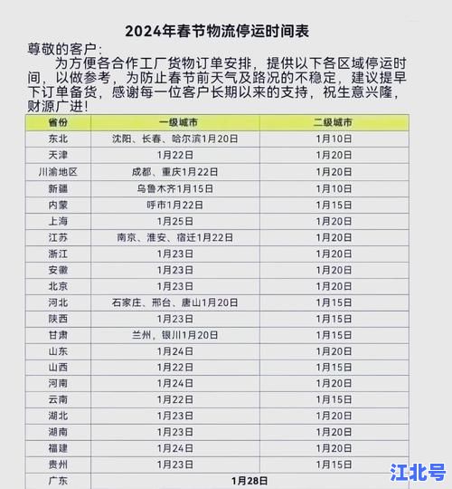 详细阅读:【2024最新通告】武汉快递停运了没有?官方回应时效、服务范围及恢复时间表 【2024最新通告】武汉快递停运了没有?官方回应时效、服务范围及恢复时间表