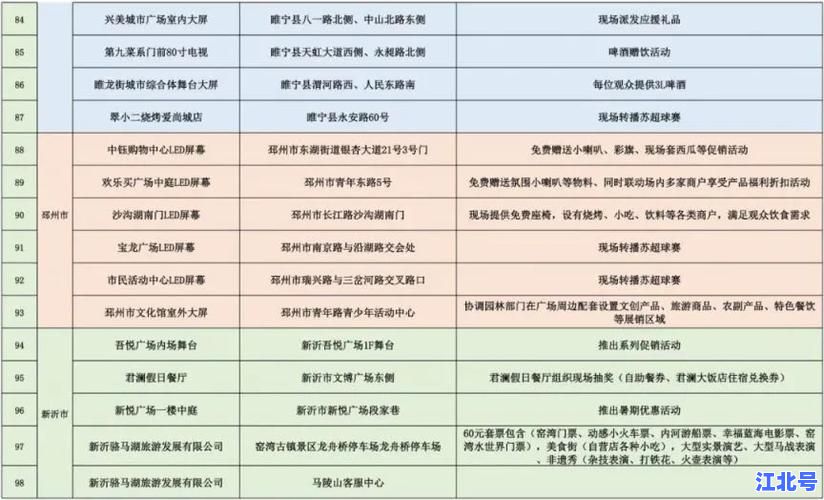 扬州几次核酸检测最新政策公布｜2025全年检测次数安排及注意事项汇总