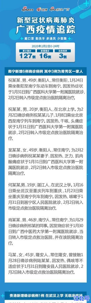 详细阅读:广西新增4例本土确诊病例详情公布!南宁桂林防疫最新消息及密接轨迹速查表 广西新增4例本土确诊病例详情公布!南宁桂林防疫最新消息及密接轨迹速查表