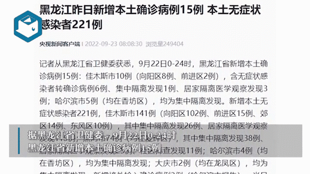 详细阅读:黑龙江疫情最新通报:黑龙江省新增本土确诊8例,巴彦县连夜封控核酸筛查详细解析 黑龙江疫情最新通报:黑龙江省新增本土确诊8例,巴彦县连夜封控核酸筛查详细解析