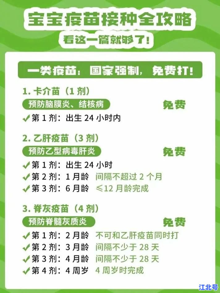 详细阅读:一文看懂2024江苏省免疫规划疫苗品种及接种时间表免费更新 一文看懂2024江苏省免疫规划疫苗品种及接种时间表免费更新