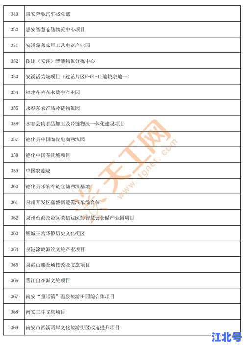 详细阅读:福建泉州确诊病例详细轨迹更新:最新疫情通报、密接排查及防控政策汇总 福建泉州确诊病例详细轨迹更新:最新疫情通报、密接排查及防控政策汇总