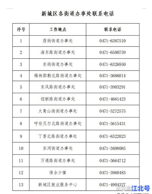 详细阅读:呼和浩特市最新疫情防控管理规定”2024权威详解:出入登记、核酸要求、隔离措施一次性看懂 呼和浩特市最新疫情防控管理规定”2024权威详解:出入登记、核酸要求、隔离措施一次性看懂