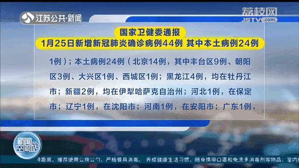 详细阅读:昨日31省新增本土确诊数据最新汇总:全国疫情风险动态、防控政策调整与出行提示全解析 昨日31省新增本土确诊数据最新汇总:全国疫情风险动态、防控政策调整与出行提示全解析
