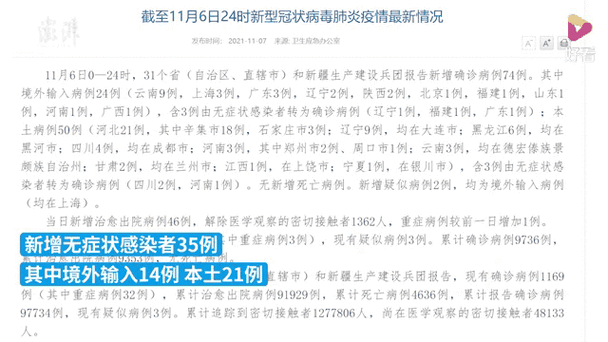详细阅读:国内本土确诊人数最新消息:31省区今日新增与无症状数据实时更新(官方通报2024) 国内本土确诊人数最新消息:31省区今日新增与无症状数据实时更新(官方通报2024)