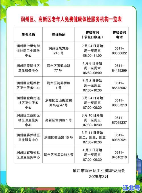 详细阅读:泗阳县卫健委最新发布近期疫情防控工作提醒:市民出入公共场所防疫要求及核酸采样点安排 泗阳县卫健委最新发布近期疫情防控工作提醒:市民出入公共场所防疫要求及核酸采样点安排