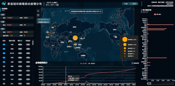 详细阅读:美国疫情动态最新数据今天新增确诊死亡人数实时更新!CDC官方统计疫苗接种防控政策 美国疫情动态最新数据今天新增确诊死亡人数实时更新!CDC官方统计疫苗接种防控政策