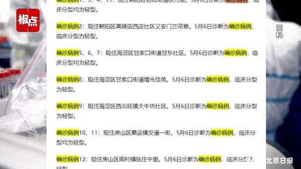 详细阅读:北京疫情汇总最新通报!2024年每日新增确诊数据及防控政策实时更新(官方权威发布) 北京疫情汇总最新通报!2024年每日新增确诊数据及防控政策实时更新(官方权威发布)