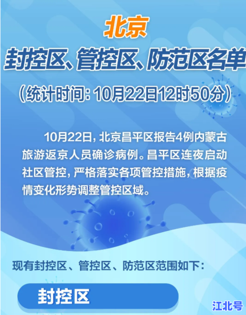 北京哪里出现病例最多？最新权威发布各区疫情数据排行榜及高风险点位地图速查