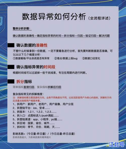 详细阅读:录入成功但没有待复核怎么办?详解后台数据异常原因与解决方法 录入成功但没有待复核怎么办?详解后台数据异常原因与解决方法