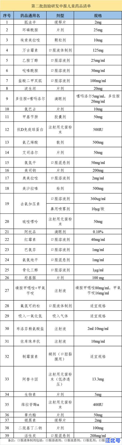 第三针加强针打完有什么反应？最全新冠加强针副作用与应对指南2025