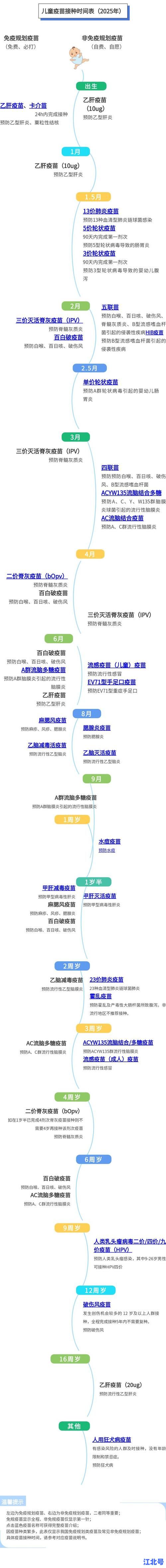 详细阅读:新冠2021年几月份能结束?全球疫情最新预测+专家研判时间表与疫苗接种进度深度解析 新冠2021年几月份能结束?全球疫情最新预测+专家研判时间表与疫苗接种进度深度解析